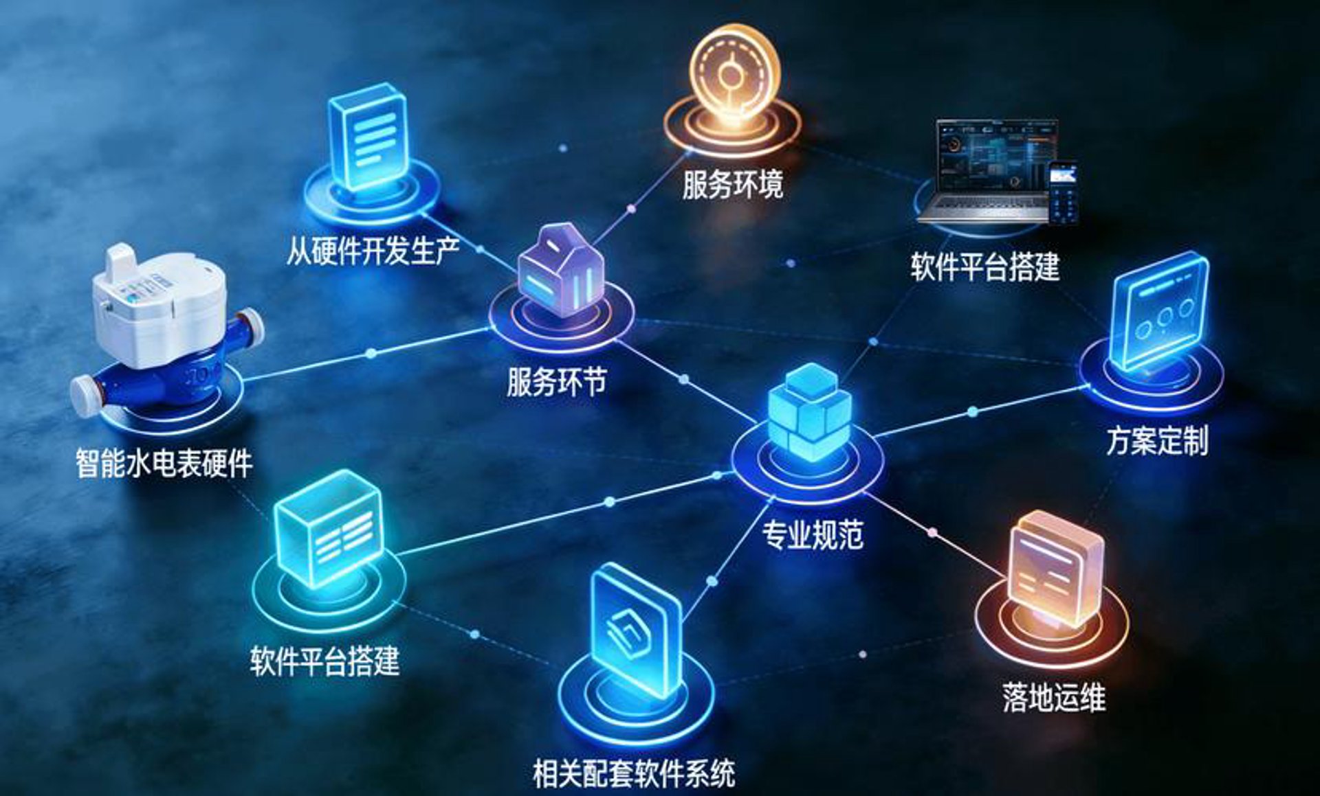 巨擘联科技